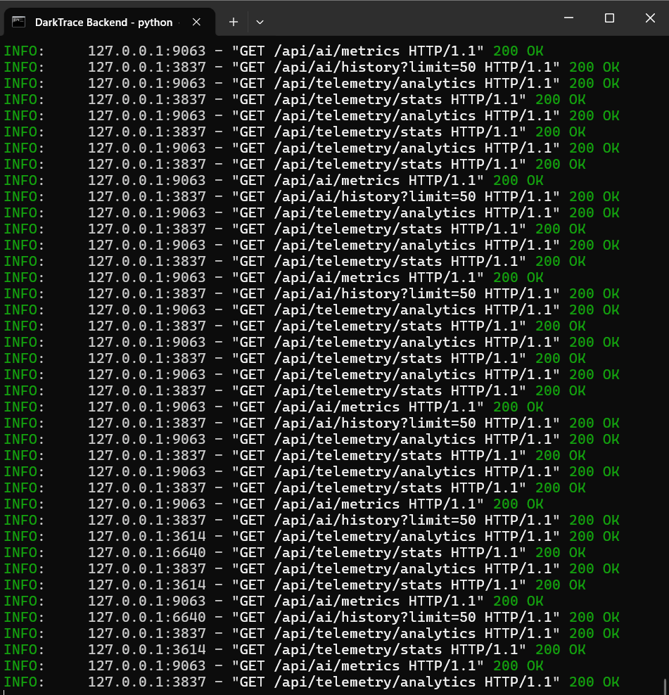 Telemetry