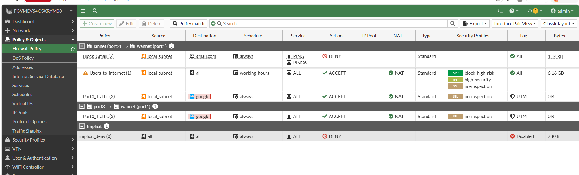 Finalized Firewall Policy Configuration