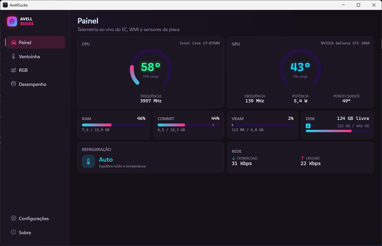 AvellSucks dashboard