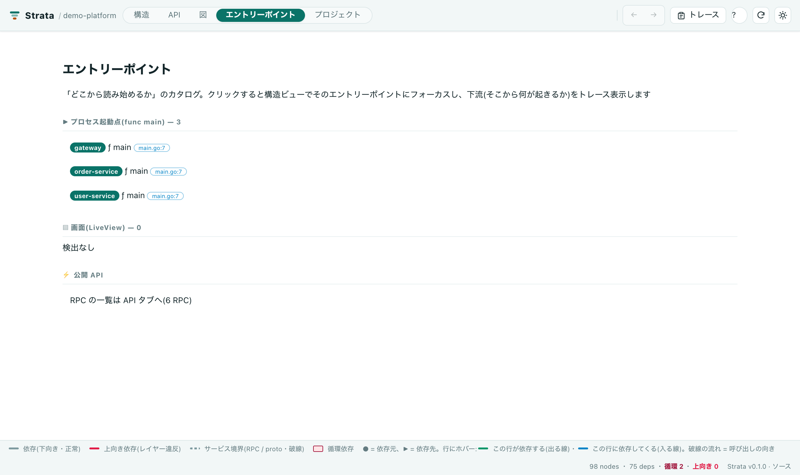 エントリーポイントタブ: main や画面の一覧