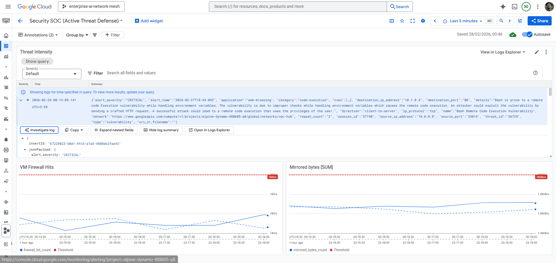 GitHub Actions CI/CD 流水线执行