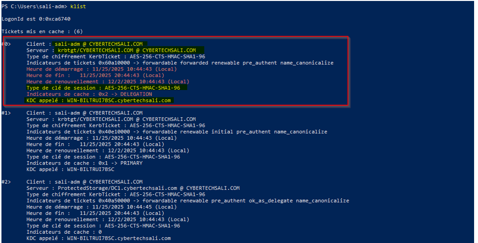 Klist Validation