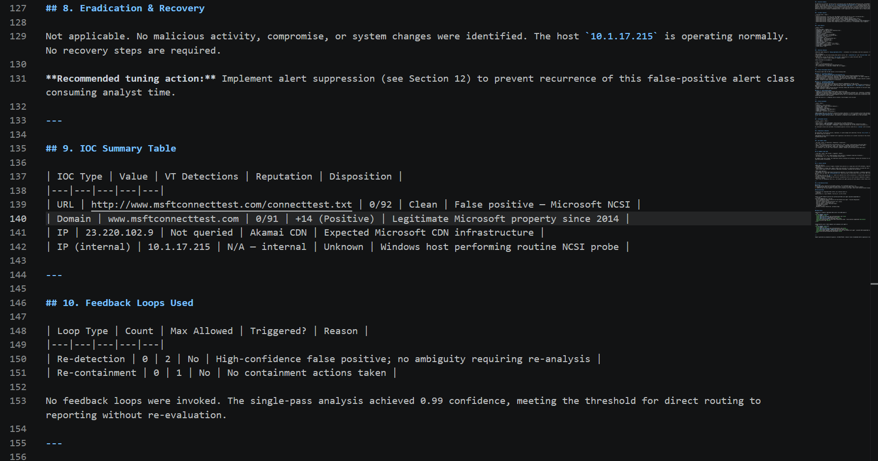 pcap report 5
