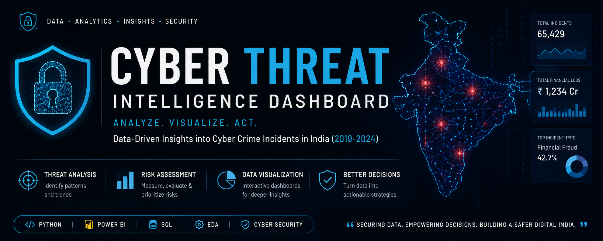 Cyber Security Banner