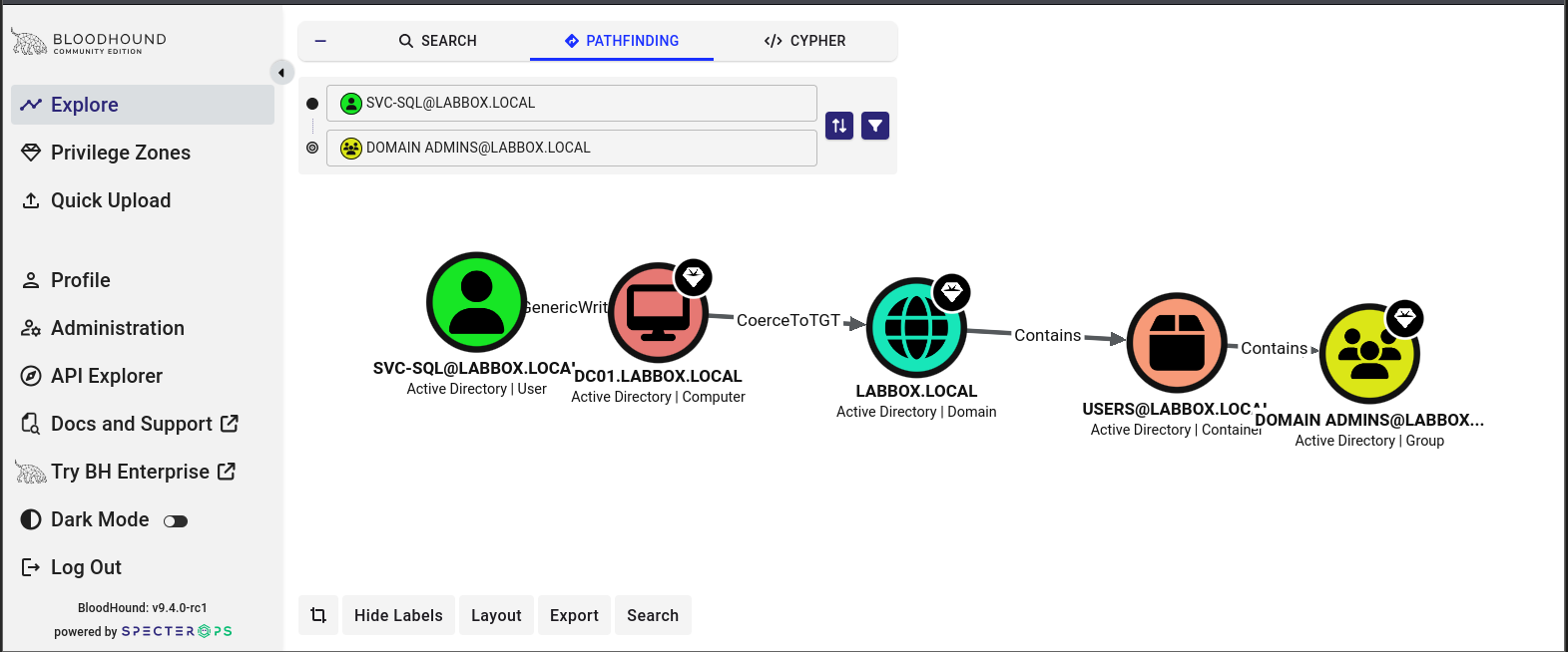 BloodHound - svc-sql 到 Domain Admins