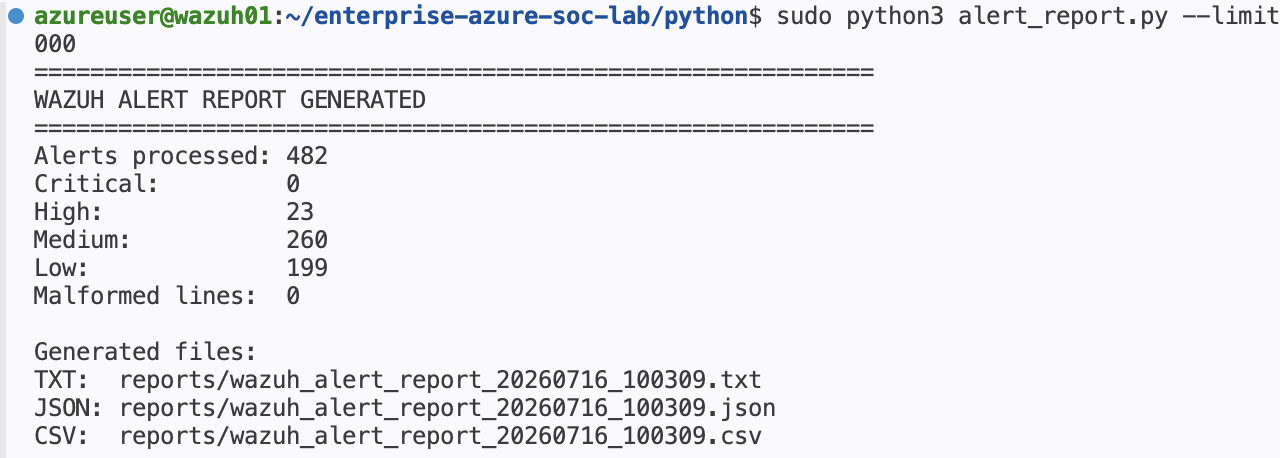 Python Wazuh alert report generator
