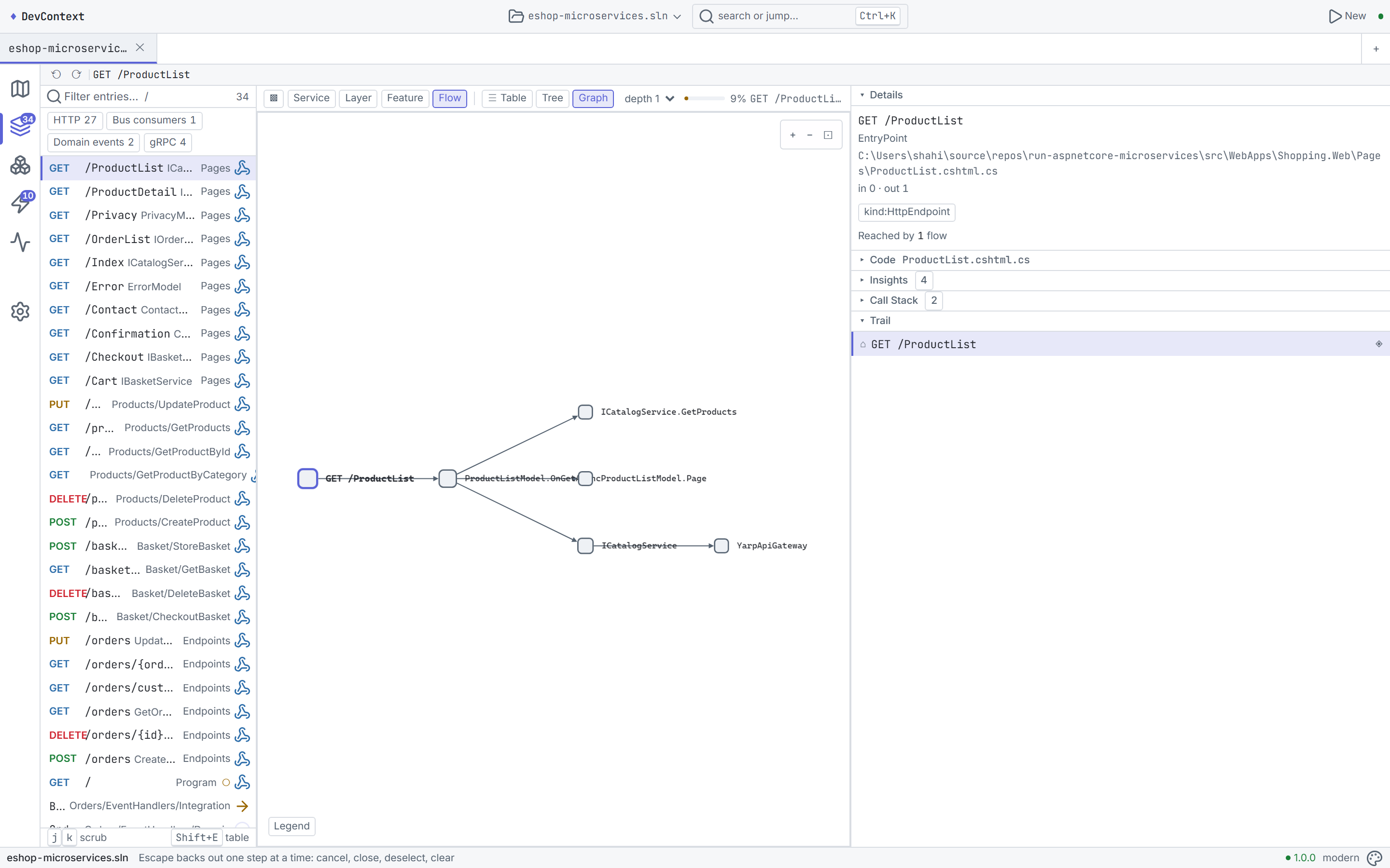 Graph view