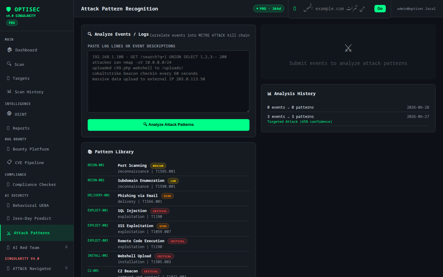 Attack Patterns