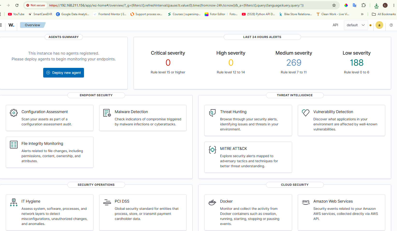 Wazuh Dashboard