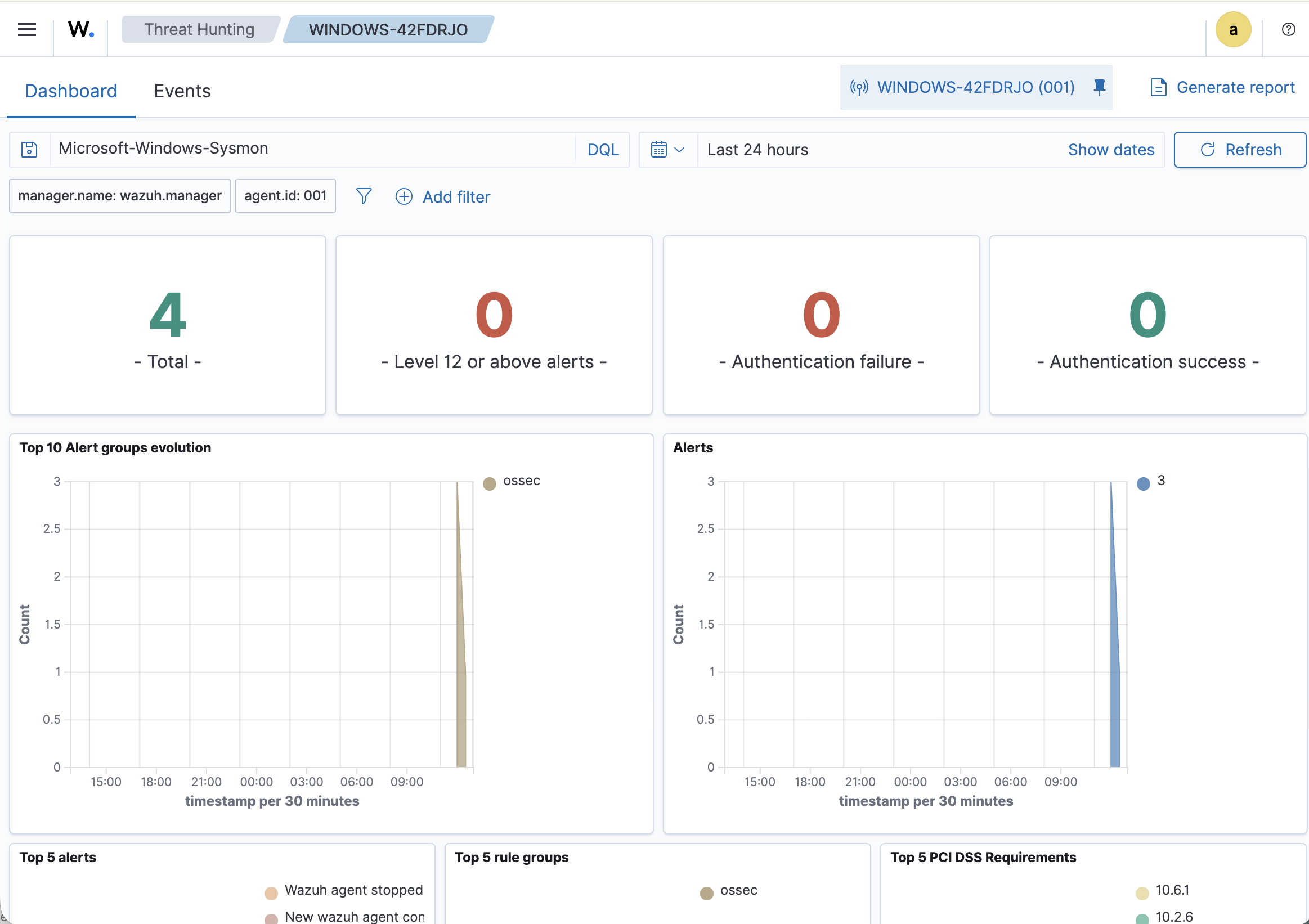Wazuh 发现 Sysmon