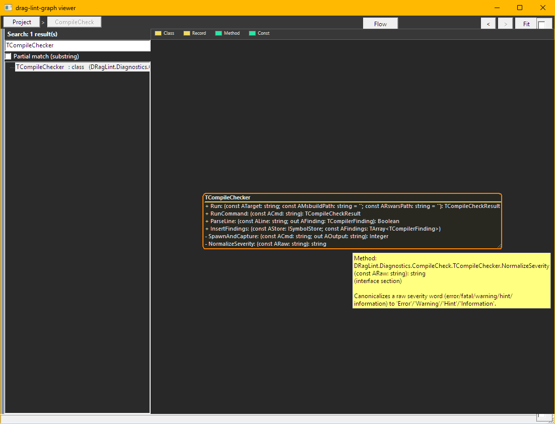 带有成员文档提示框的 TCompileChecker UML 类图