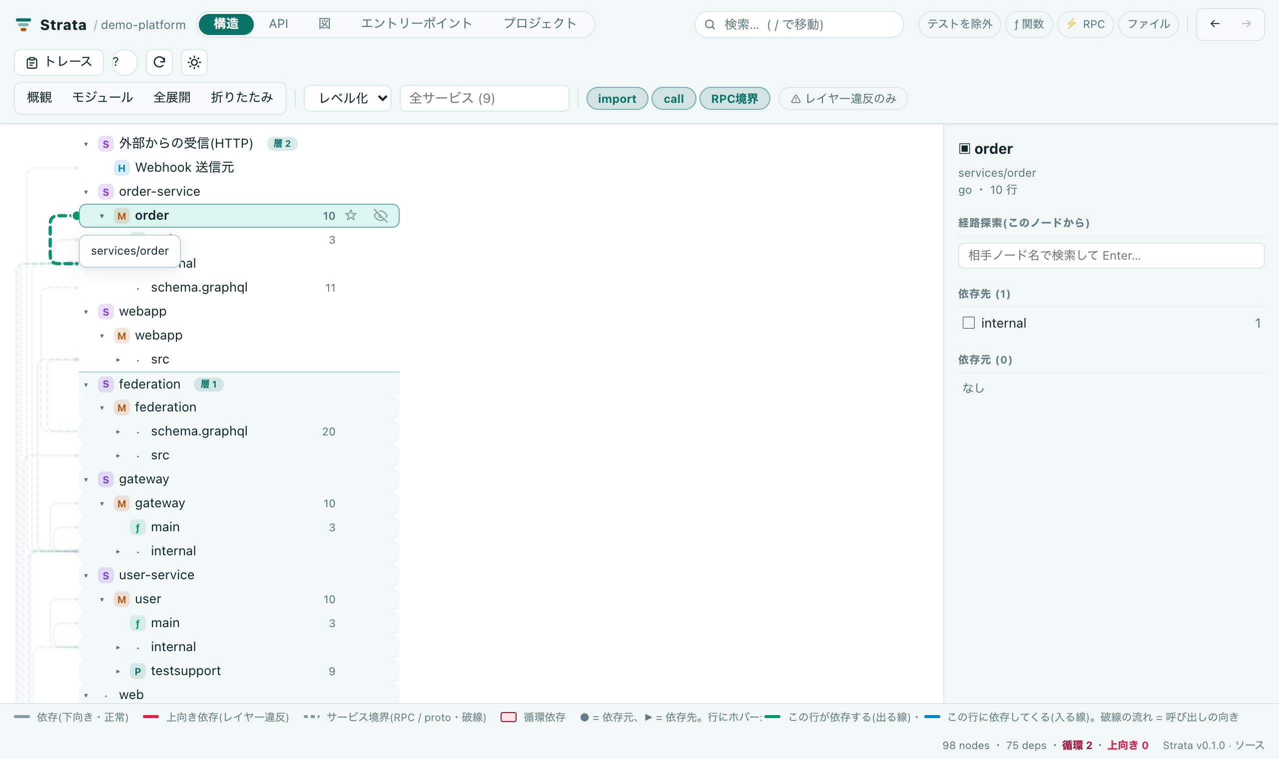 構造タブ: ツリーと依存線、レイヤー違反の強調