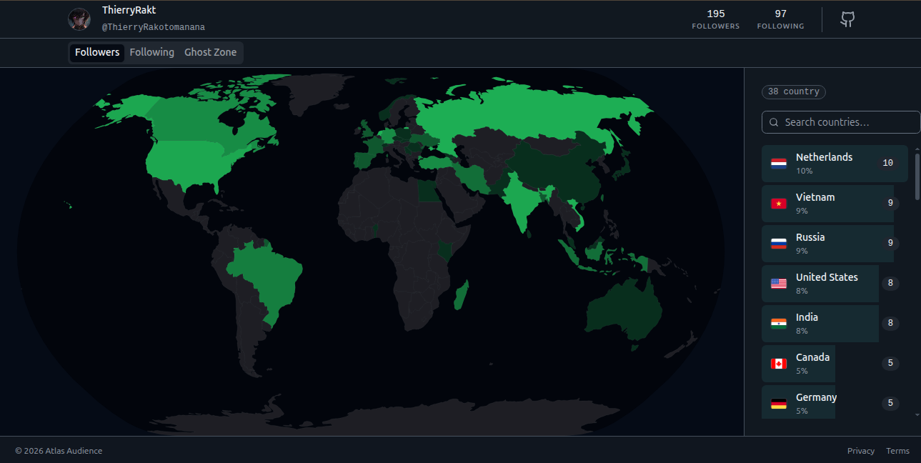 GitCharta : interactive world map preview
