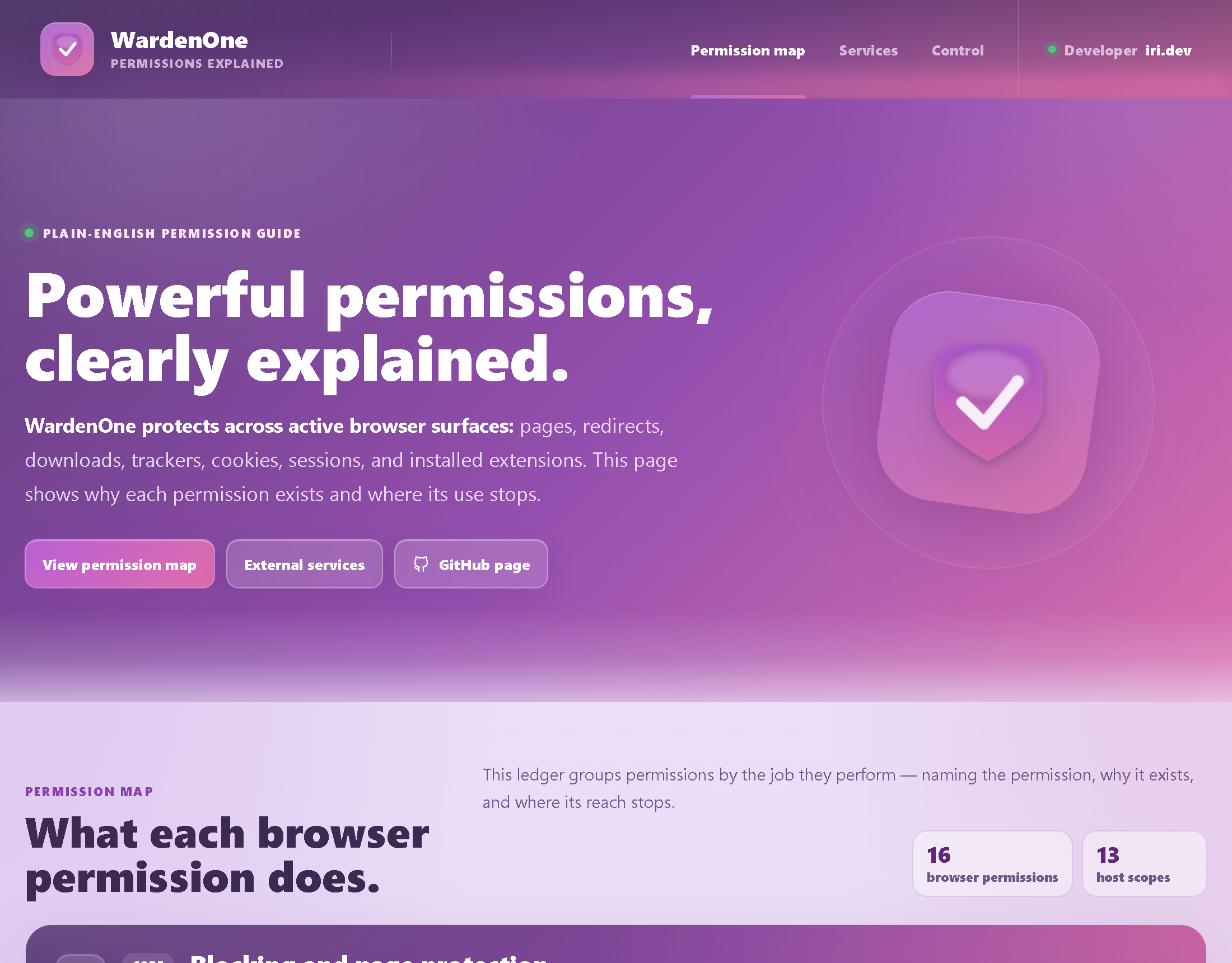 Permissions, explained