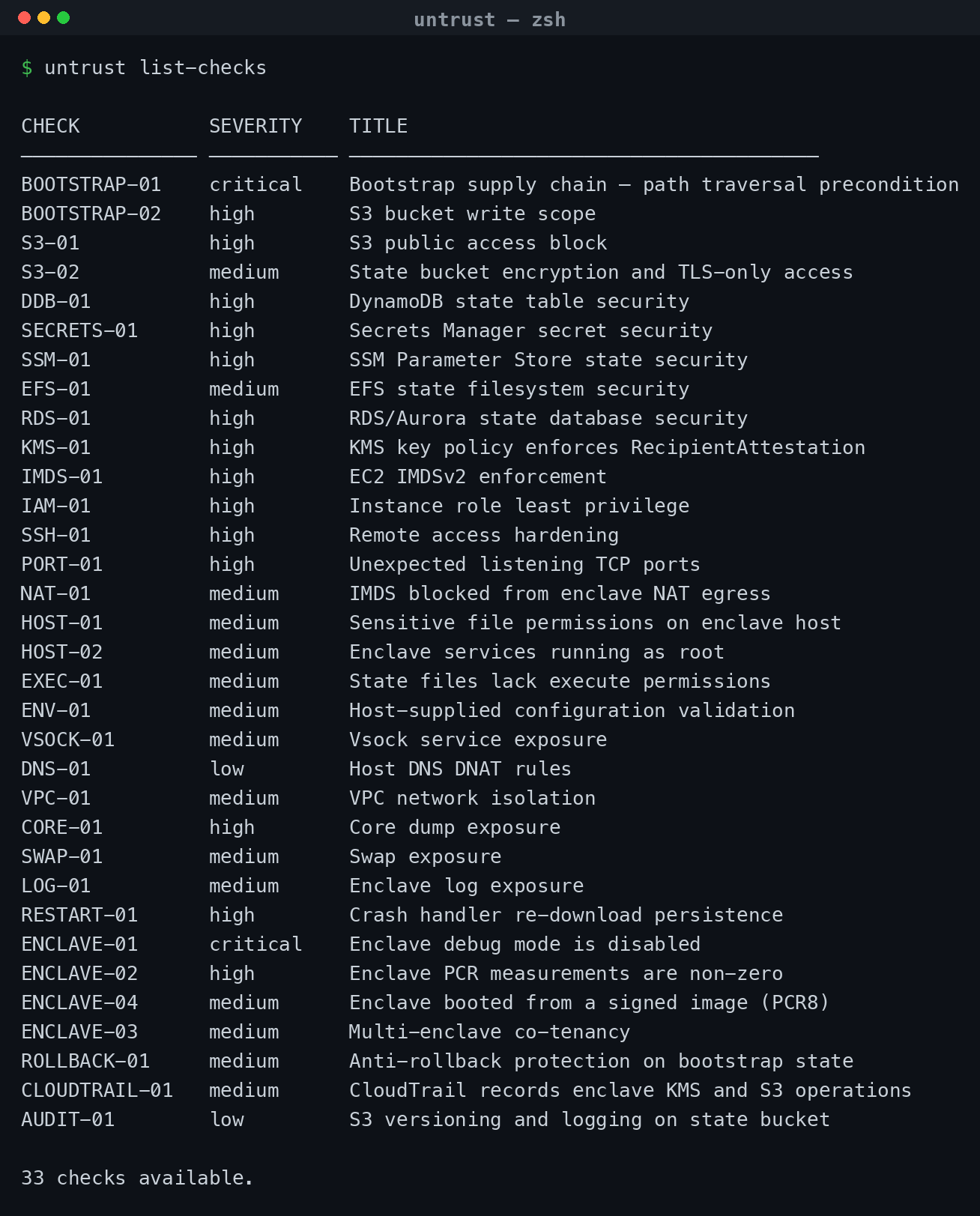 untrust list-checks output