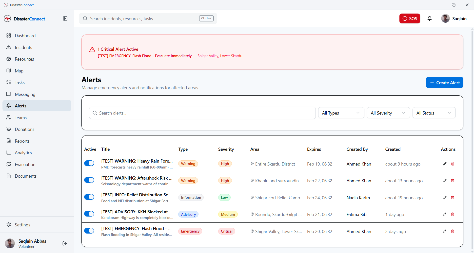 Alerts
