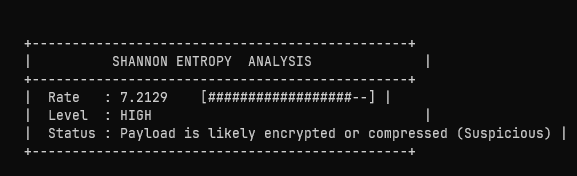 Shannon's Entropy Calculation Screenshot