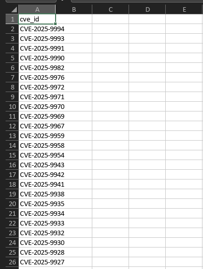 CSV 格式