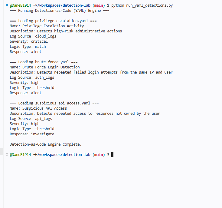 YAML Engine Output
