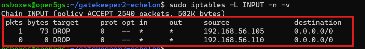 iptables blocked