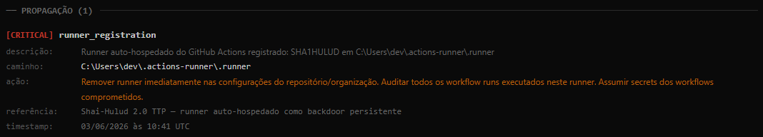 严重传播:runner_registration SHA1HULUD