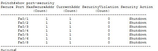 全局 Port Security 摘要