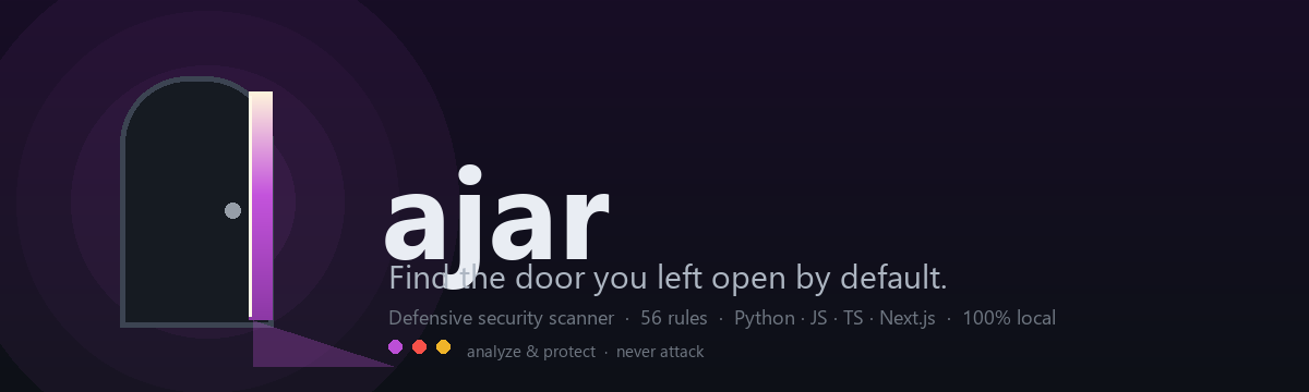 ajar — find the door you left open by default