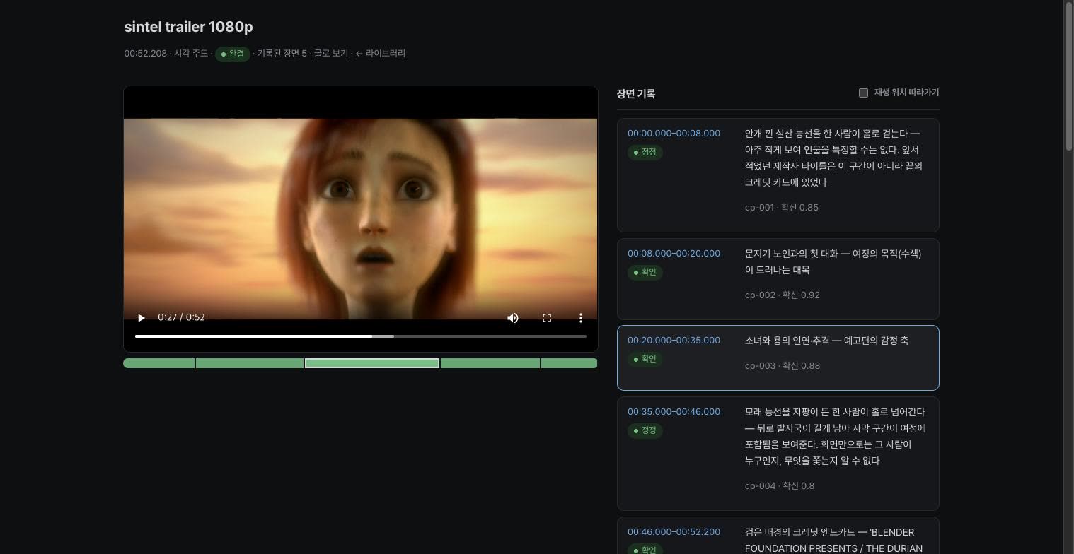 Sintel trailer workspace player with checkpoint cards and active-span highlight