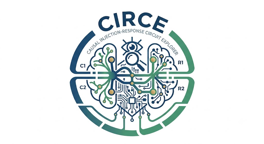 CIRCE