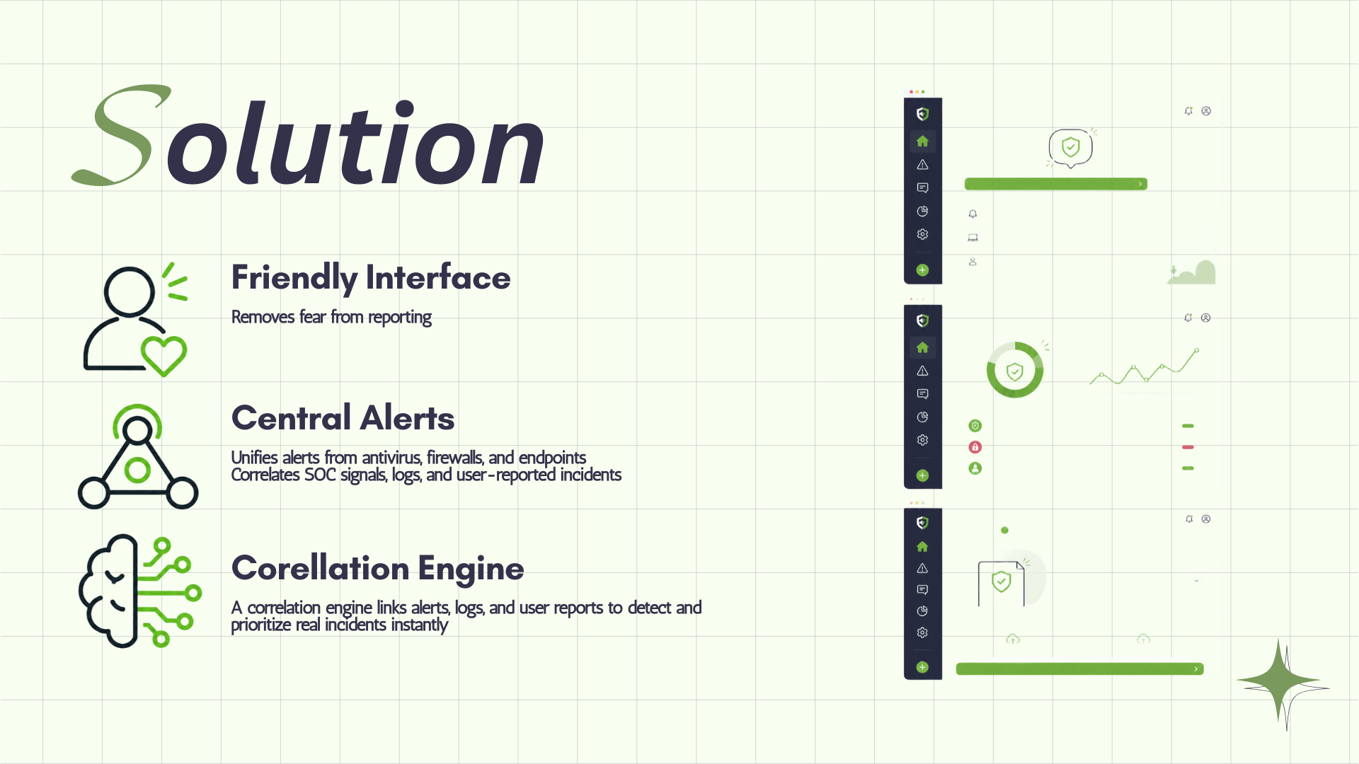 Solution Overview
