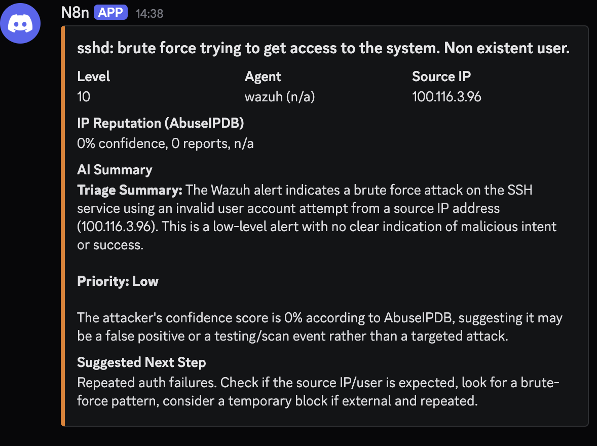 Discord 告警示例