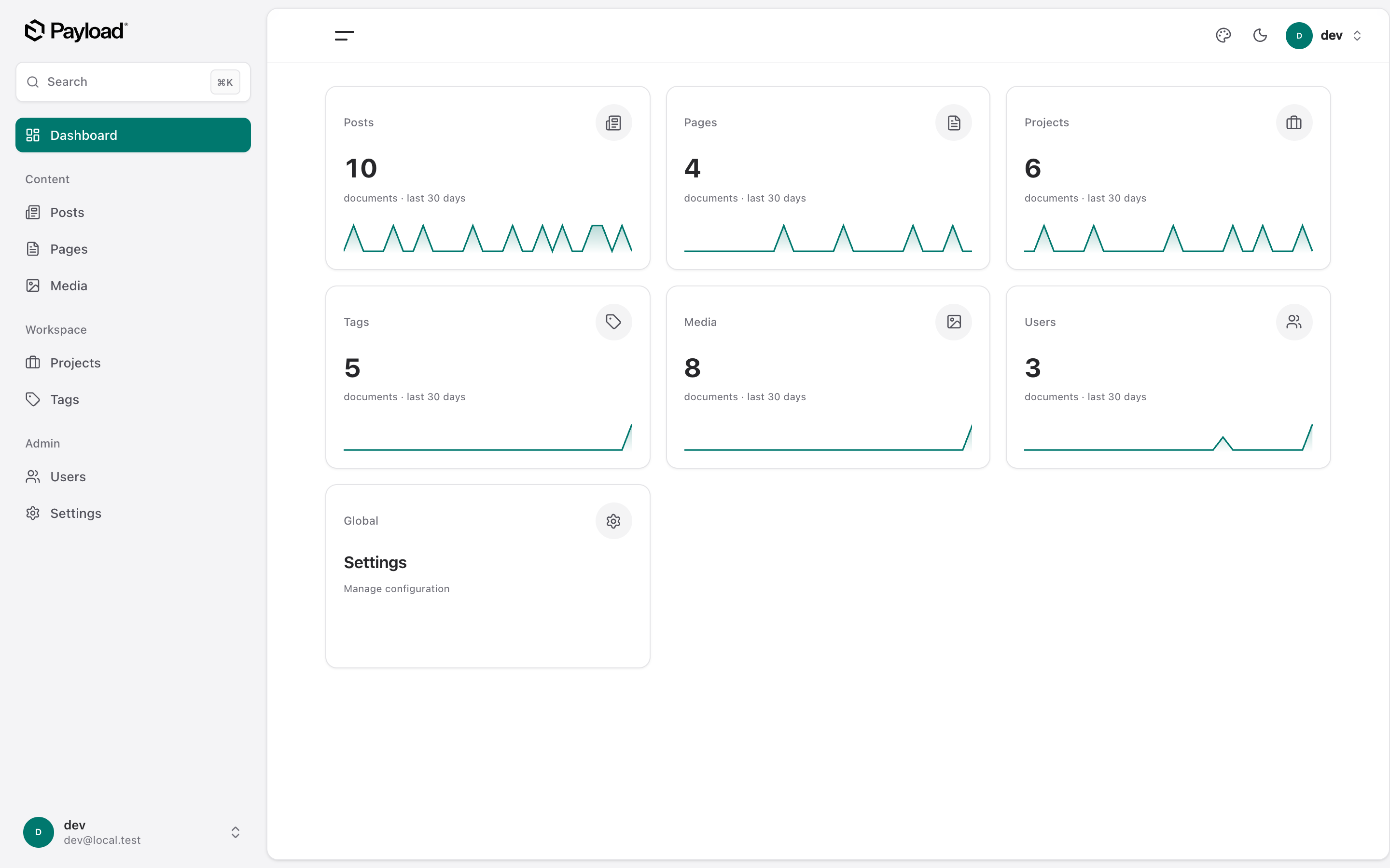 payload-theme dashboard