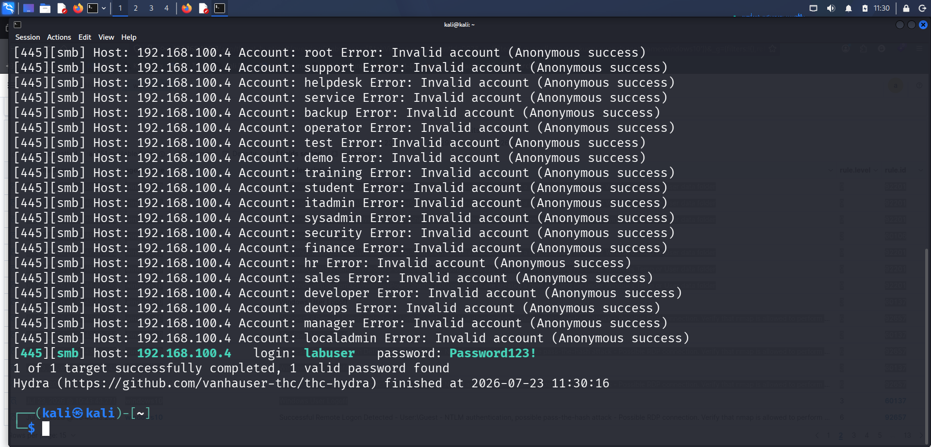 Hydra SMB brute force success