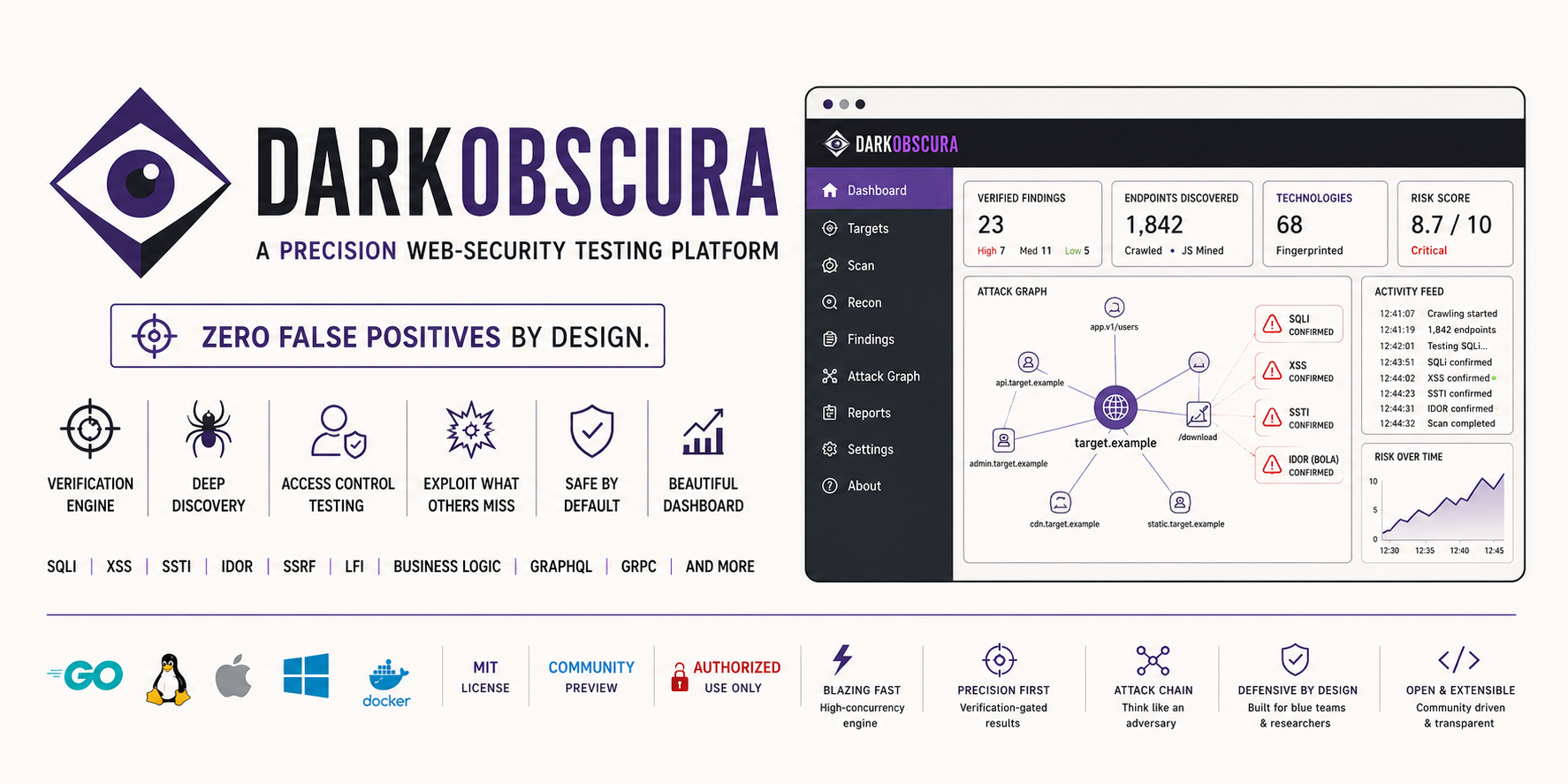 DarkObscura — 精准的 Web 安全测试平台 · 设计上零误报