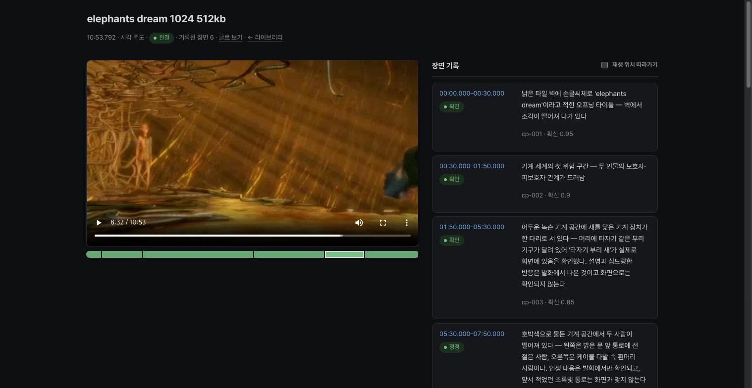 Elephants Dream workspace player with coverage timeline and confidence-labeled scene records
