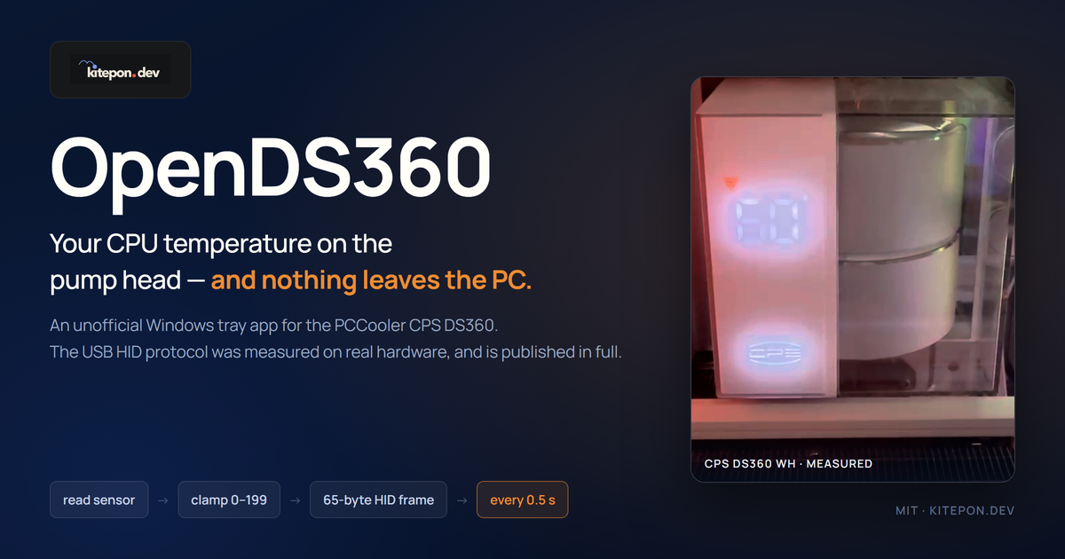 OpenDS360 — an unofficial Windows tray app that drives the 3½-digit display on the PCCooler CPS DS360 pump head over USB HID