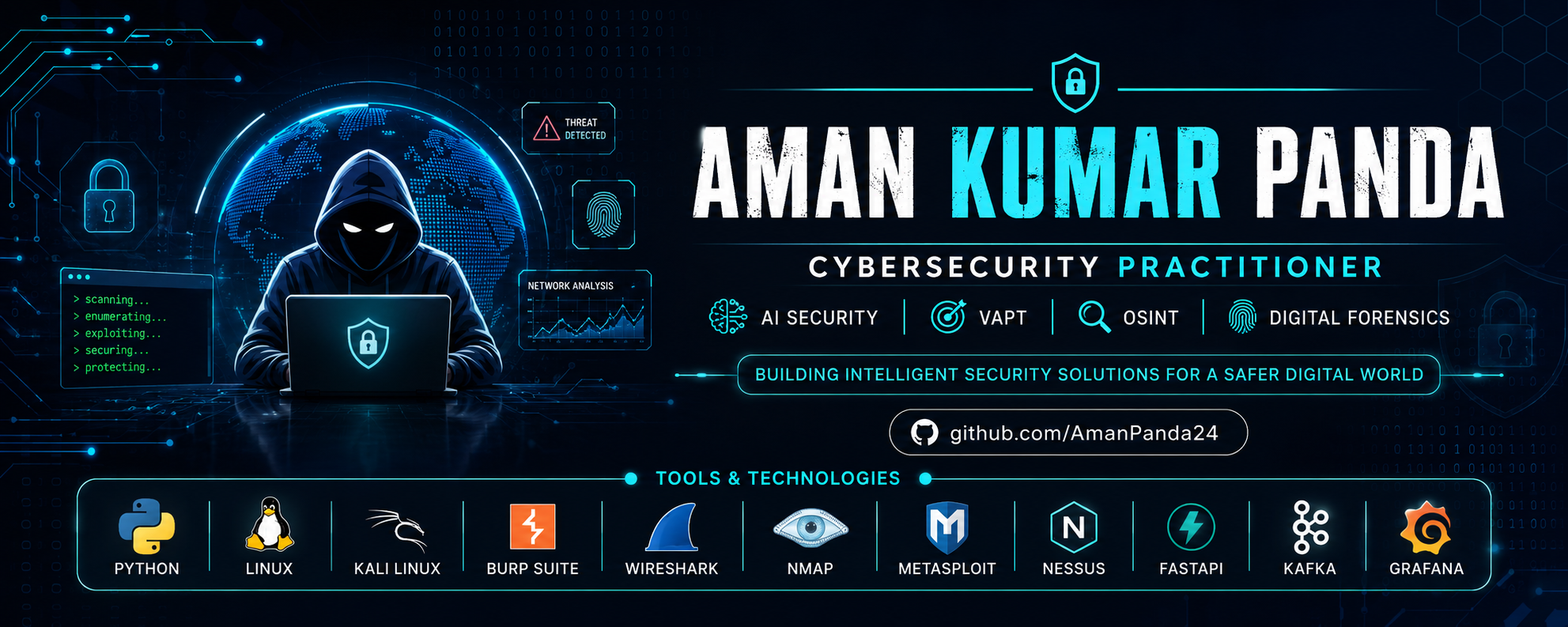Aman Kumar Panda Banner