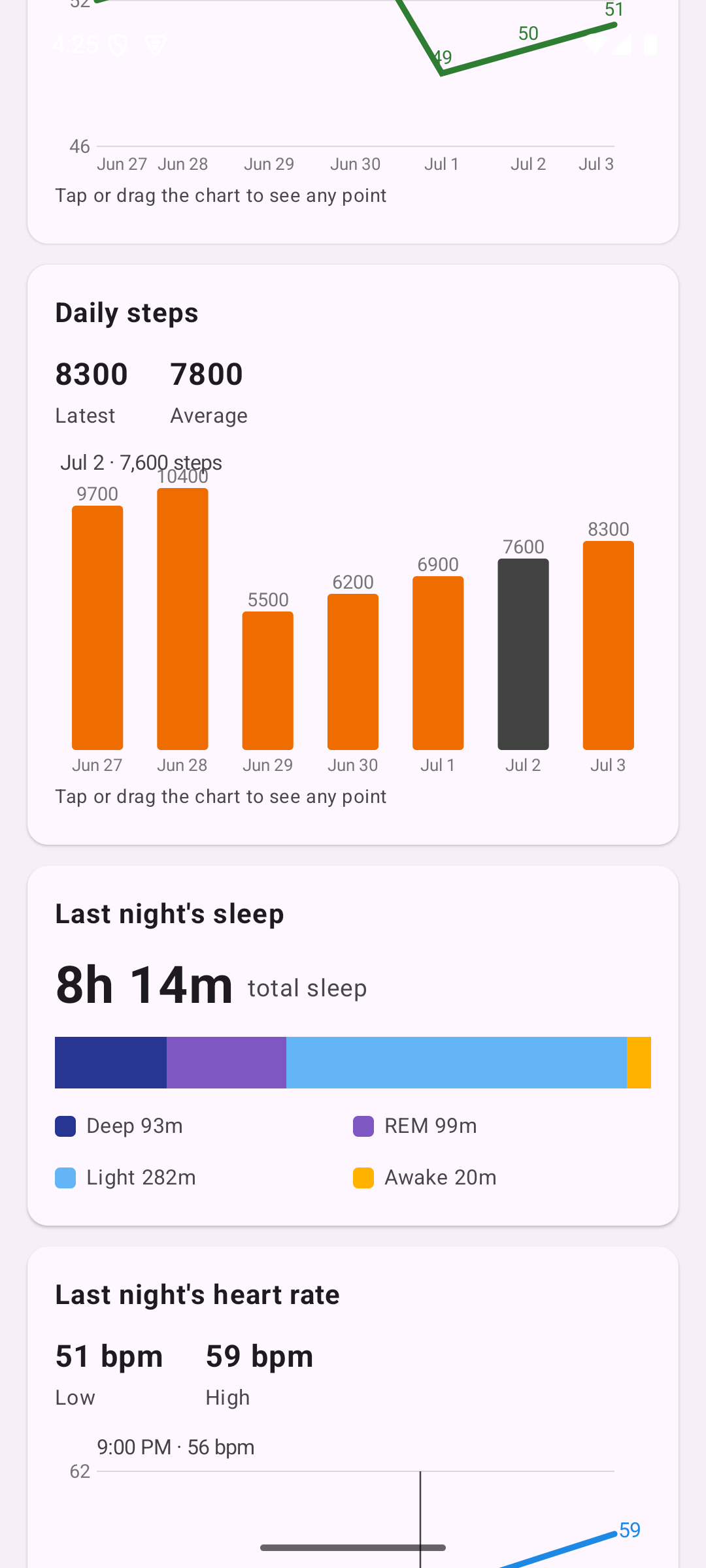 Daily steps and last night's sleep stages
